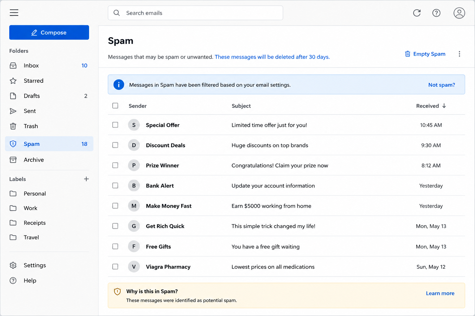 Messages In Spam