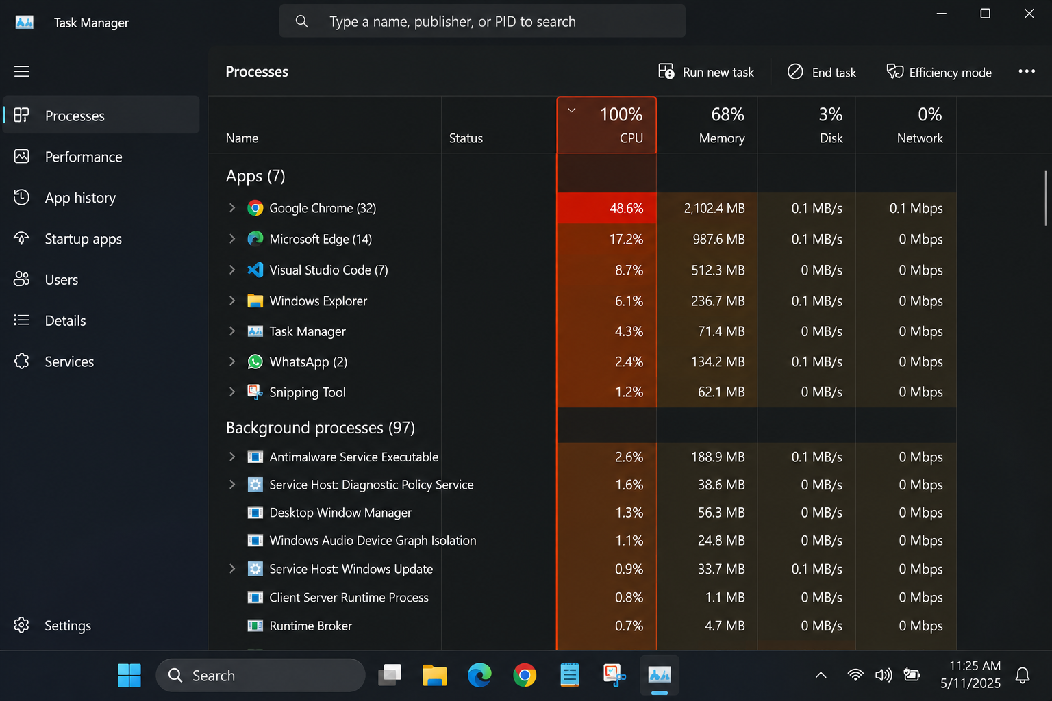 High CPU Usage